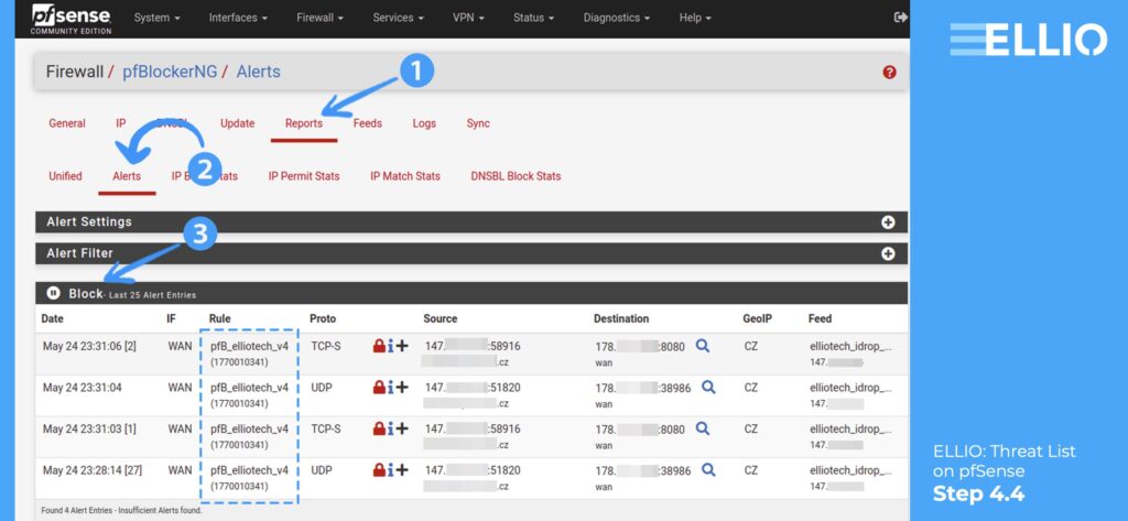 ELLIO IP blocklist blacklist treat list on pfSense to filter out unwanted traffic in real time.