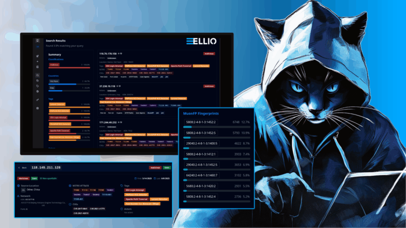 ELLIO Threat Platform gives real-time visibility into reconnaissance and mass exploitation activity. Built on a global deception network, it highlights high-confidence signals like brute force attempts, exploit scans, and coordinated probing, while filtering out background grey noise. With automated blocklists, advanced fingerprinting, and MITRE ATT&CK® mapping, it supports incident response and threat hunting teams by helping detect early-stage threats, uncover behavior patterns and anomalies, enrich alerts, and block malicious traffic before it escalates.
